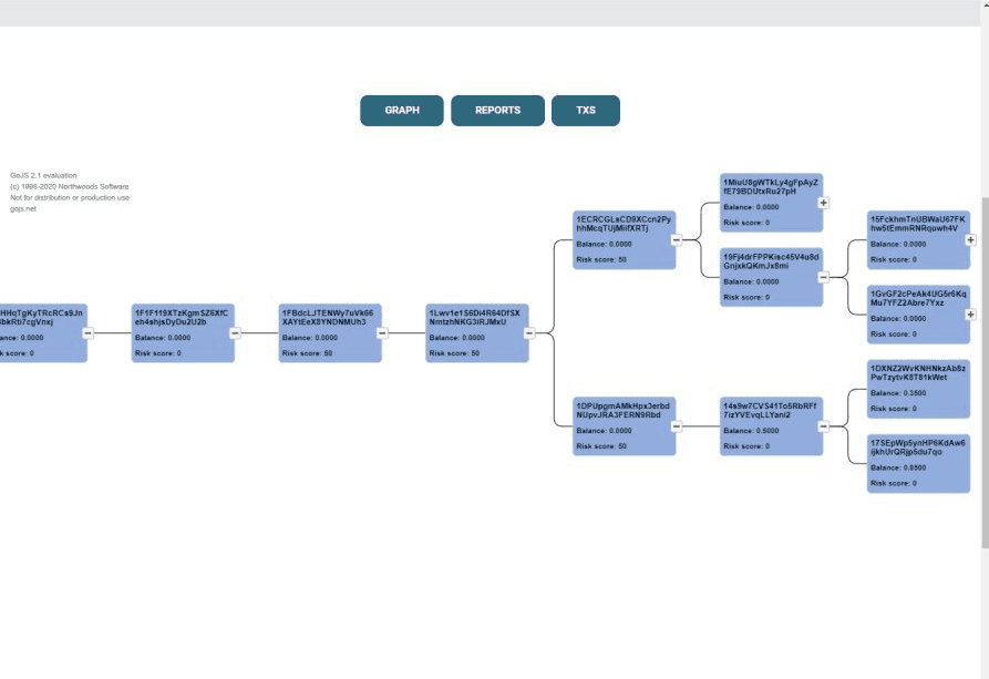 Bitcoin Flow Indexer